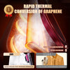 Portable Handheld Garment Steamer
