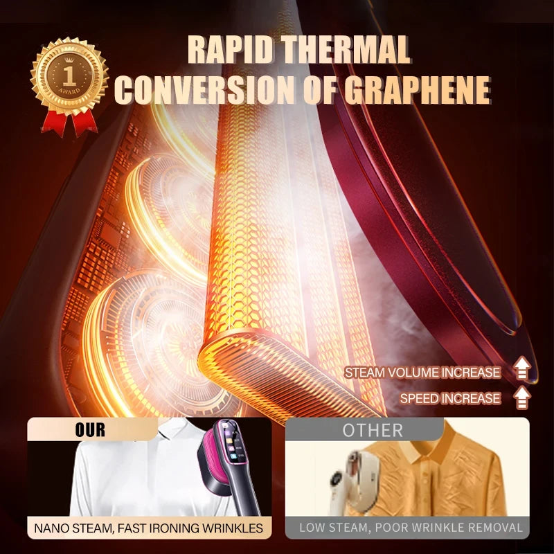 Portable Handheld Garment Steamer